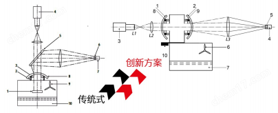 防雾测试机