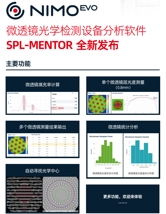 上海仙本携SPL-MENTOR微透镜检测软件亮相丹阳眼镜行业专场标准培训会