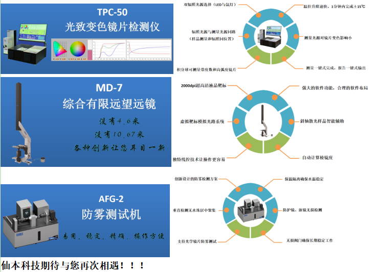 展会回顾-2024香港国际眼镜展 |圆满收官