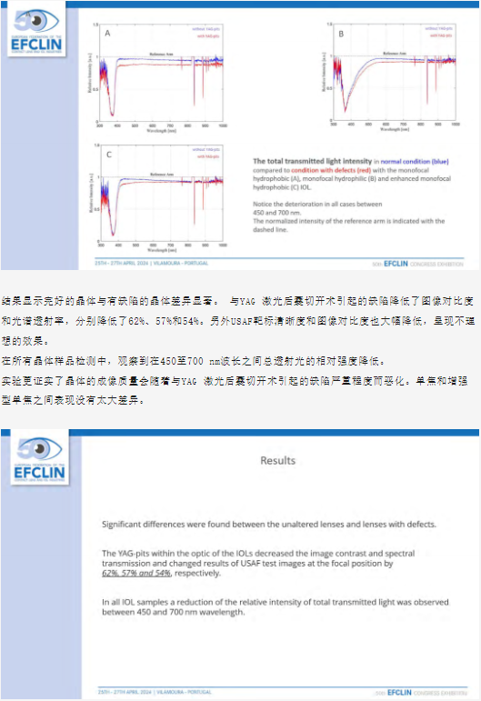 浅谈人工晶体的缺陷