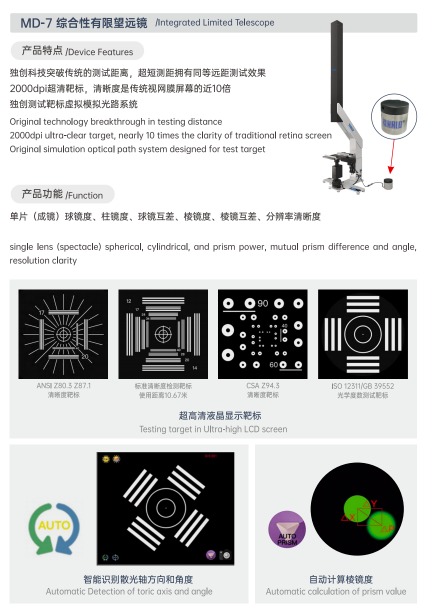 镜片成像质量评价方法（一）