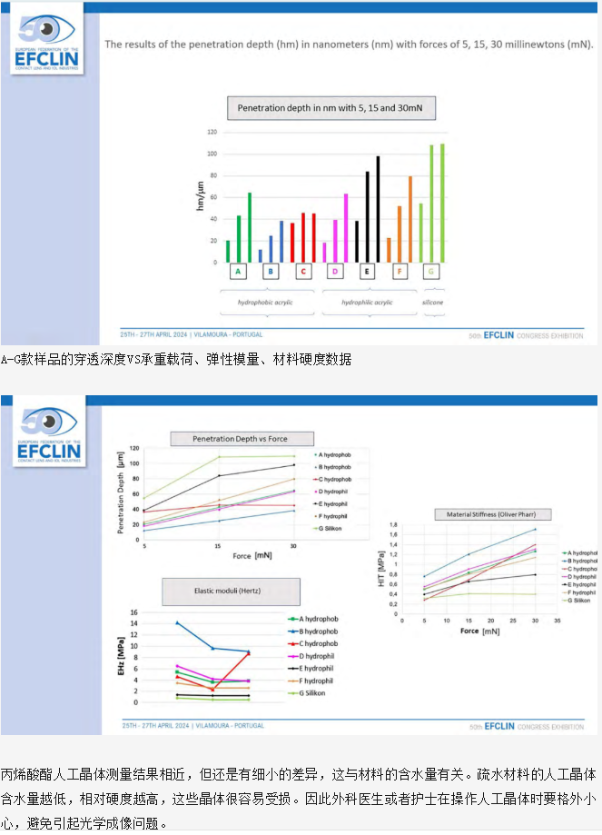 浅谈人工晶体的缺陷