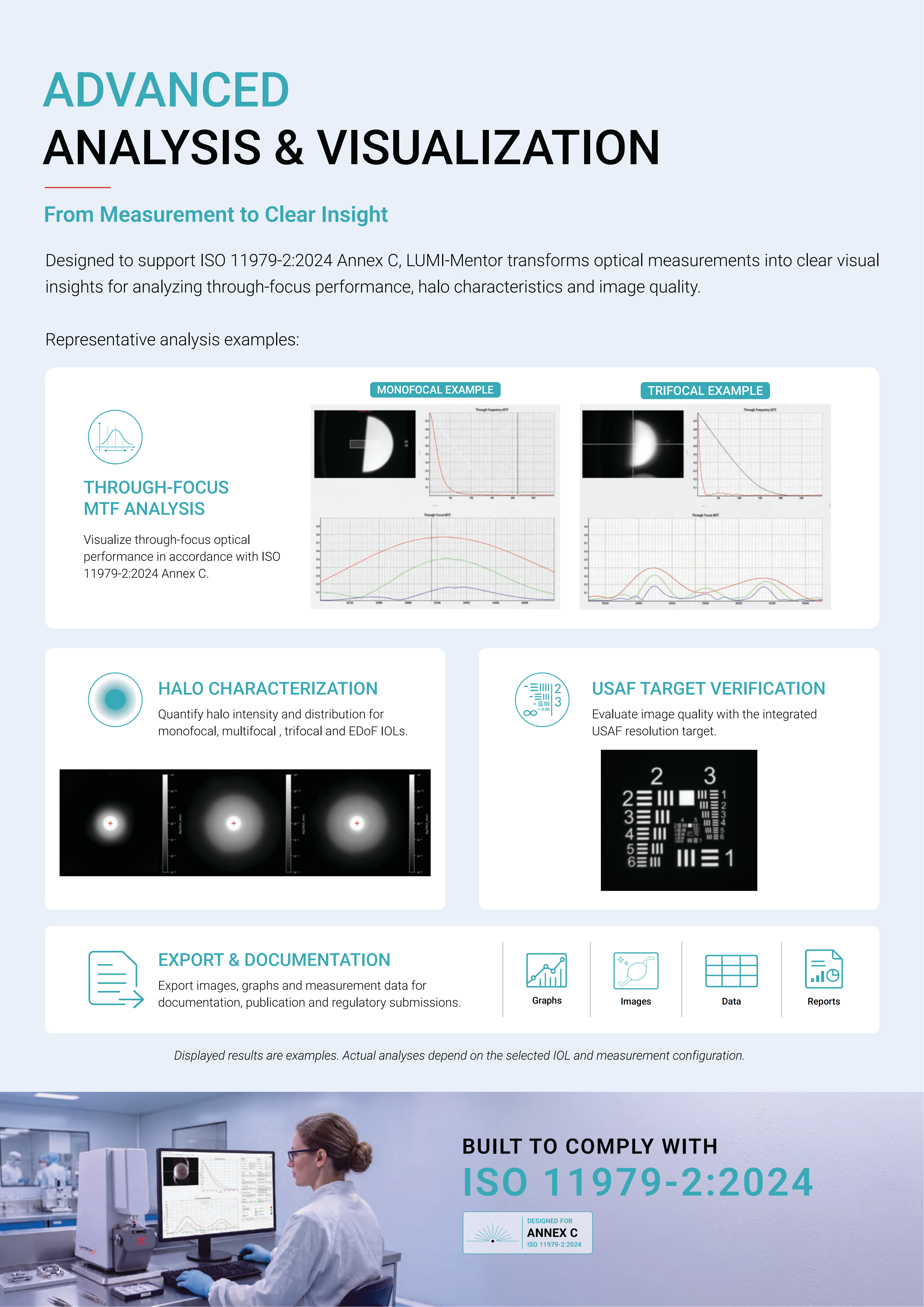 Program For Optical Simulation LUMI BENCH (MTF measurement under white light as per ISO 11979-2:2024 ...