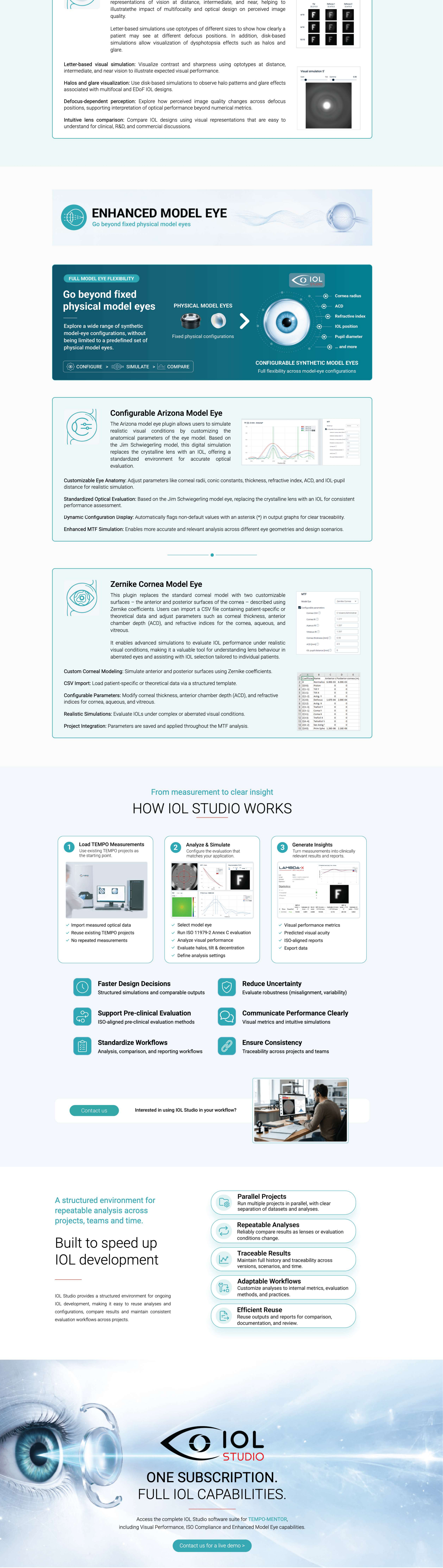 Program For Optical Simulation IOL STUDIO (Advanced IOL Performance Simulation & Analysis Suit ...